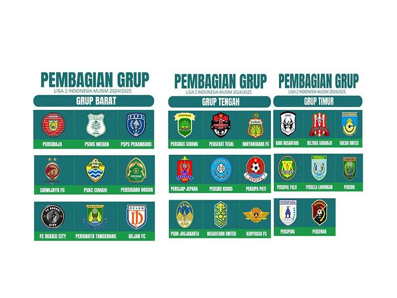 Liga 2 Indonesia