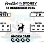 SYDNEY LOTTO 12 DESEMBER