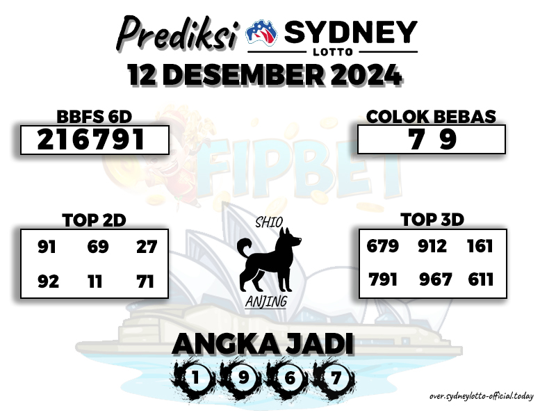 SYDNEY LOTTO 12 DESEMBER