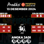 PREDIKSI HONGKONG LOTTO 13 DESEMBER