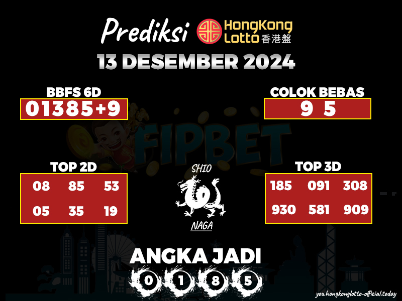 PREDIKSI HONGKONG LOTTO 13 DESEMBER