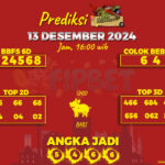 PREDIKSI MACAU TOTO 13 DESEMBER 2024 JAM 16:00 WIB