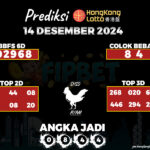 PREDIKSI HONGKONG LOTTO 14 DESEMBER 2024