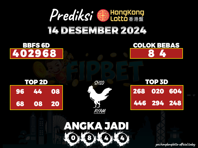 PREDIKSI HONGKONG LOTTO 14 DESEMBER 2024