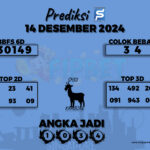 PREDIKSI SINGAPORE POOLS 14 DESEMBER 2024