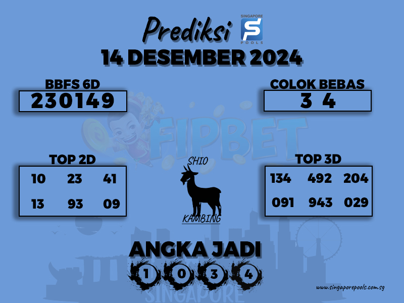 PREDIKSI SINGAPORE POOLS 14 DESEMBER 2024