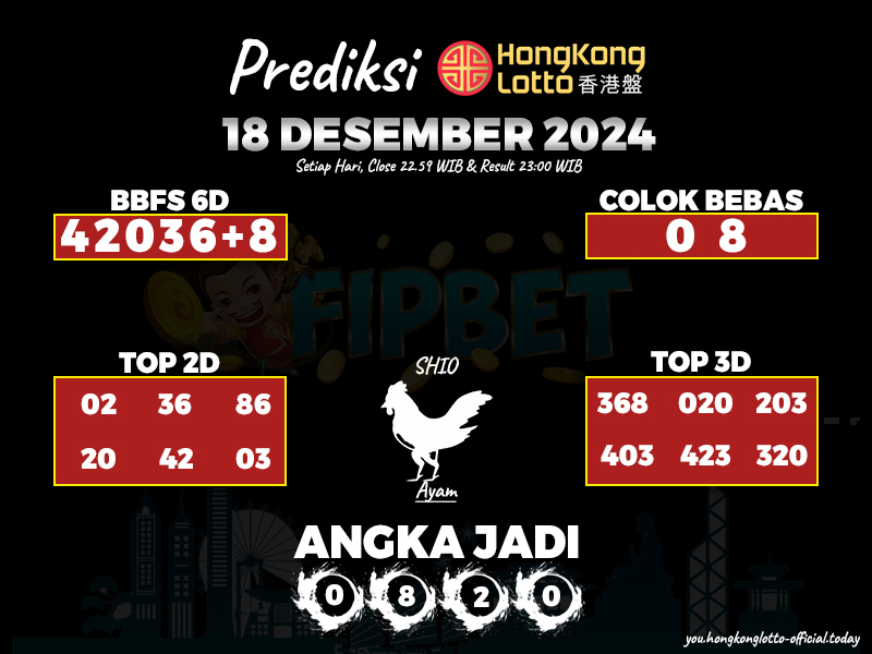 PREDIKSI HONGKONG LOTTO 18 DESEMBER 2024