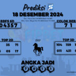 PREDIKSI SINGAPORE POOLS