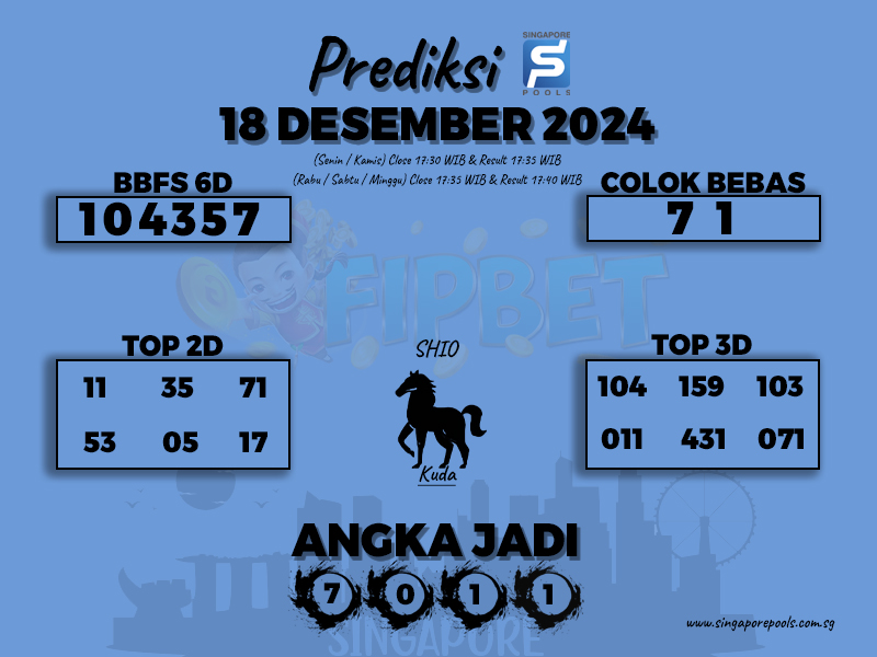 PREDIKSI SINGAPORE POOLS