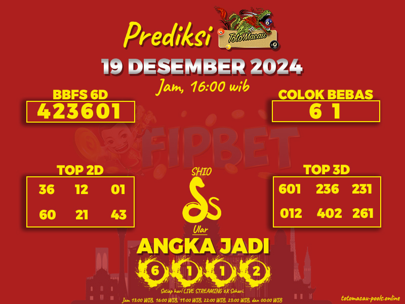 PREDIKSI MACAU TOTO