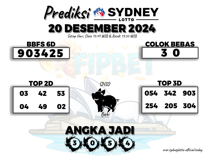 PREDIKSI SYDNEY LOTTO