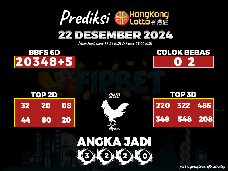 PREDIKSI HONGKONG LOTTO