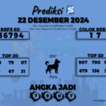 PREDIKSI SINGAPORE POOLS