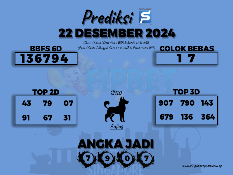 PREDIKSI SINGAPORE POOLS