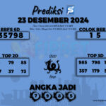 PREDIKSI SINGAPORE POOLS 23 DESEMBER