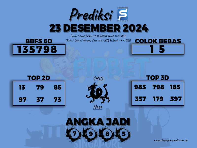 PREDIKSI SINGAPORE POOLS 23 DESEMBER