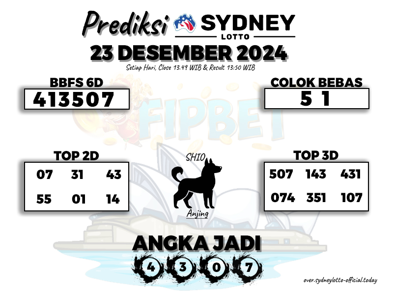 PREDIKSI SYDNEY LOTTO 23 DESEMBER 2024