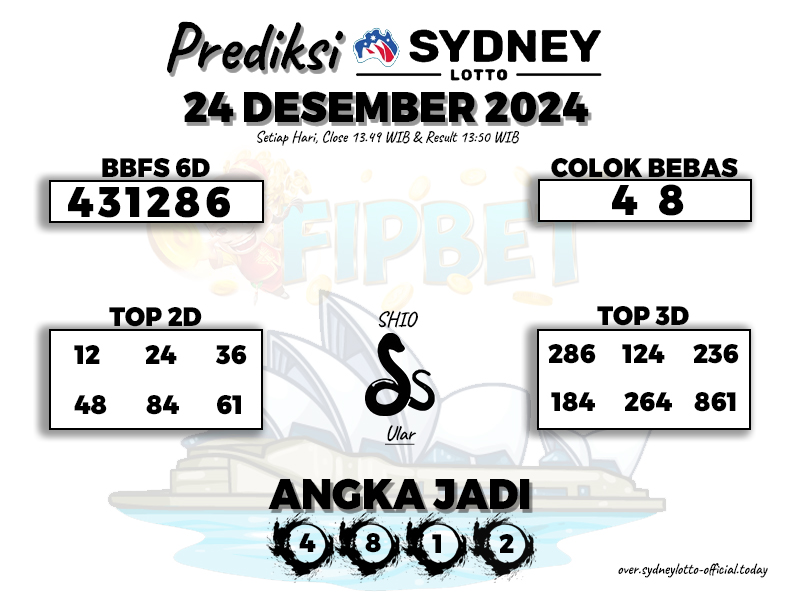 PREDIKSI SYDNEY LOTTO 24 DESEMBER 2024