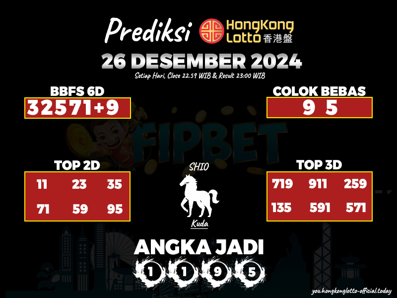 PREDIKSI HONGKONG LOTTO 26 DESEMBER 2024