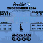 SINGAPORE POOLS 28 DESEMBER