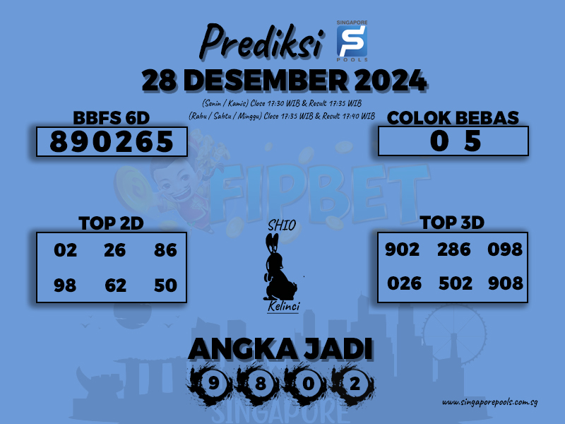 SINGAPORE POOLS 28 DESEMBER