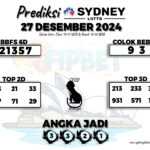 PREDIKSI SYDNEY LOTTO 27 DESEMBER 2024