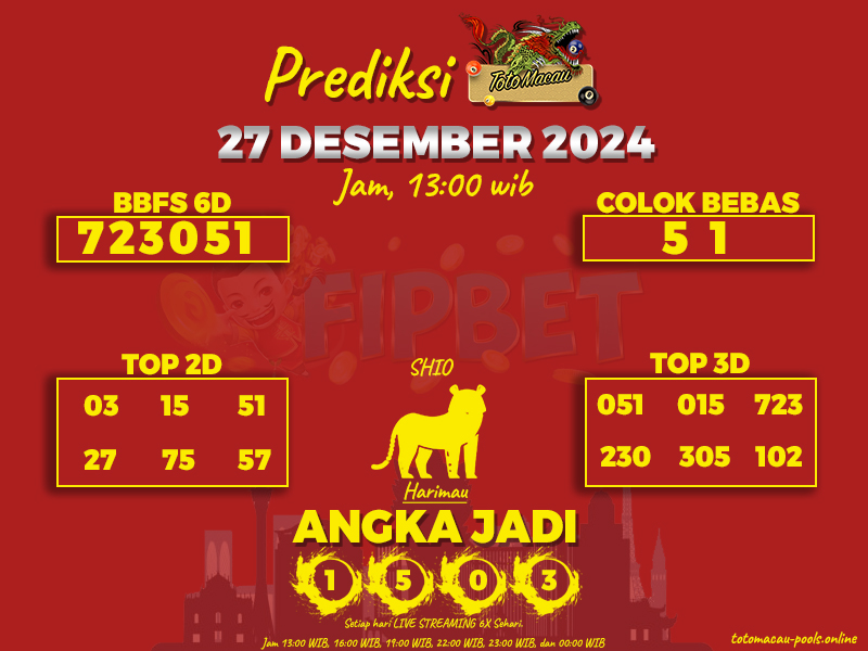 PREDIKSI MACAU TOTO 27 DESEMBER 2024 JAM 13:00 WIB