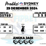 SYDNEY LOTTO 29 DESEMBER