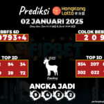 HONGKONG LOTTO 02 JANUARI