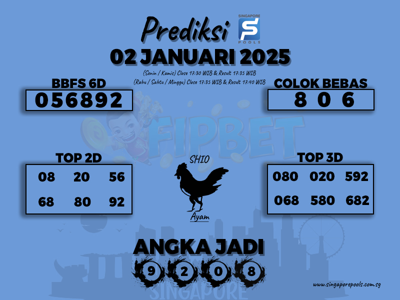 SINGAPORE POOLS 02 JANUARI