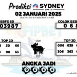 SYDNEY LOTTO 02 JANUARI