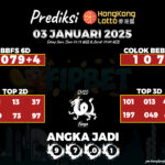 HONGKONG LOTTO 03 JANUARI