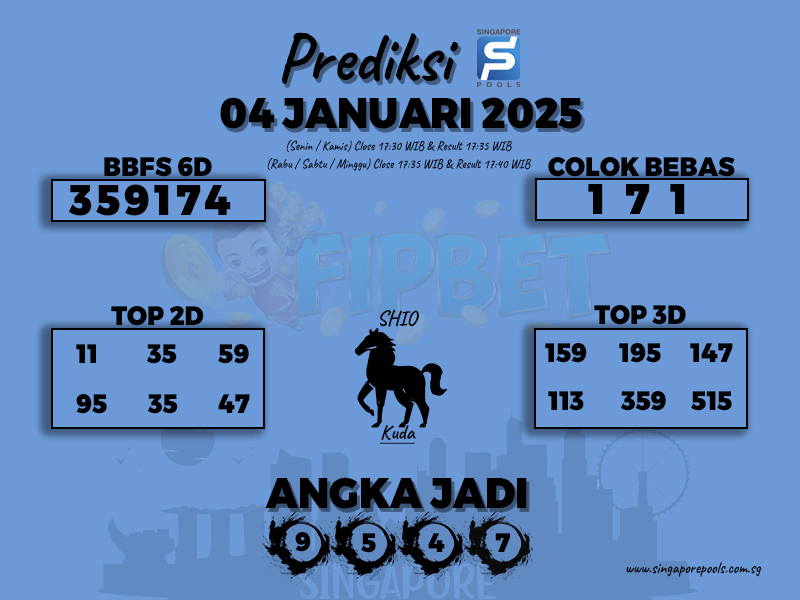 SINGAPORE POOLS 04 JANUARI