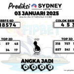 SYDNEY LOTTO 03 JANUARI