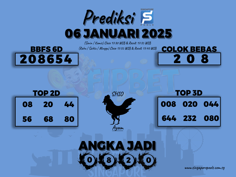 SINGAPORE POOLS 08 JANUARI