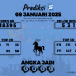 PREDIKSI SINGAPORE POOLS 09 JANUARI 2025