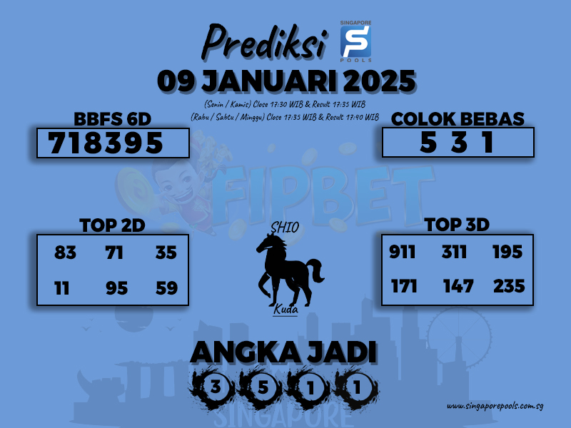 PREDIKSI SINGAPORE POOLS 09 JANUARI 2025