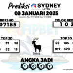 SYDNEY LOTTO 09 JANUARI