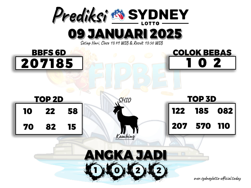 SYDNEY LOTTO 09 JANUARI