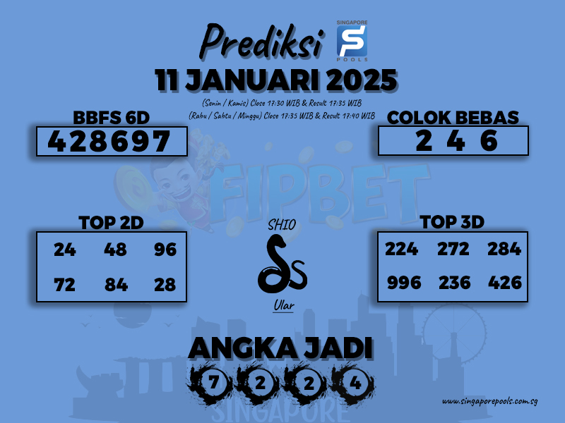 SINGAPORE POOLS 11 JANUARI