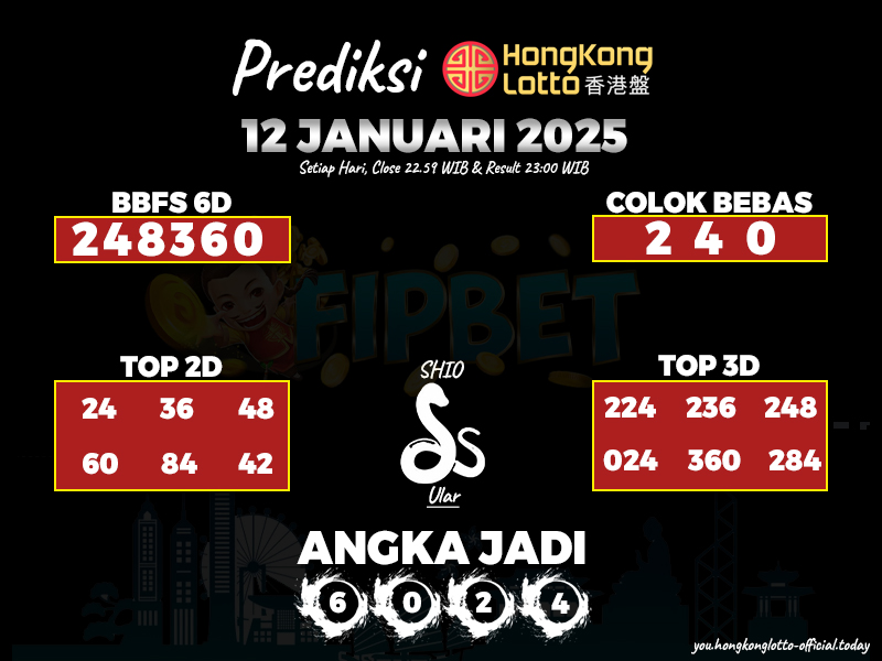 HONGKONG LOTTO 12 JANUARI