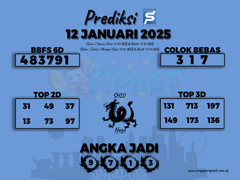 SINGAPORE POOLS 12 JANUARI