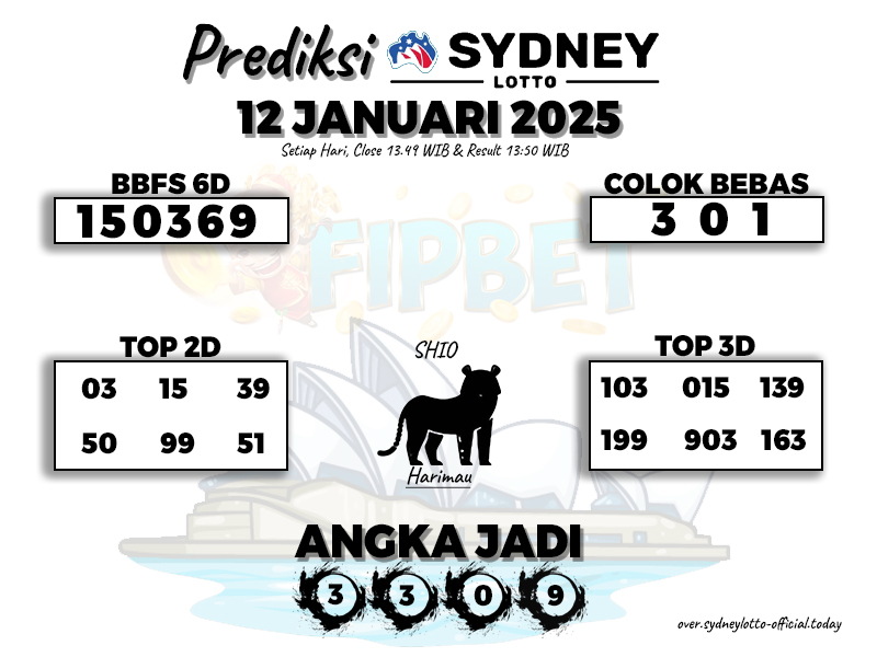 SYDNEY LOTTO 12 JANUARI