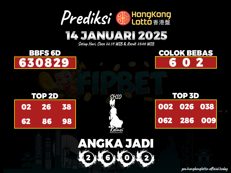 HONGKONG LOTTO 14 JANUARI