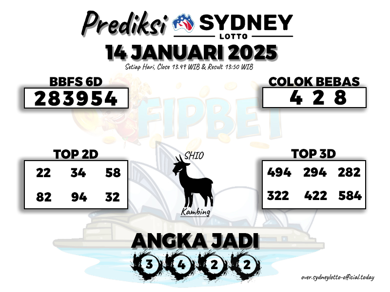 SYDNEY LOTTO 14 JANUARI