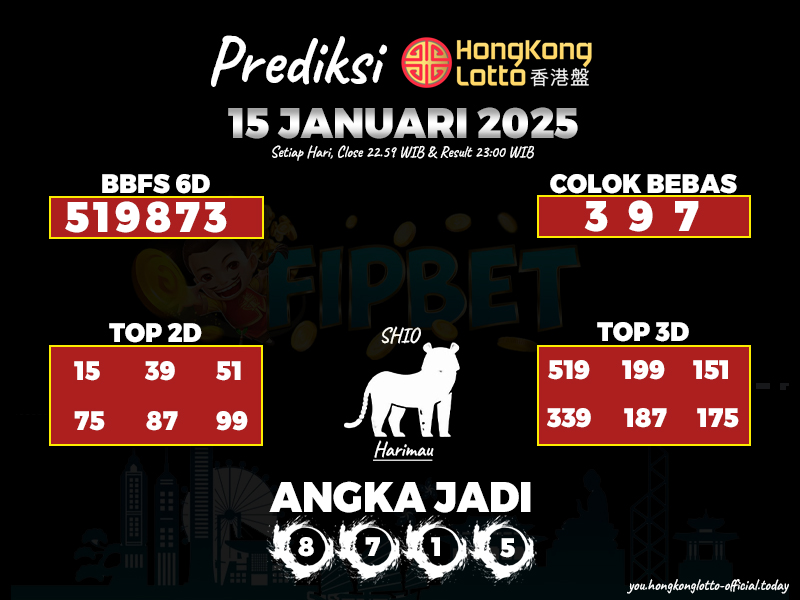 HONGKONG LOTTO 15 JANUARI