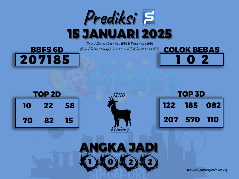 SINGAPORE POOLS 15 JANUARI