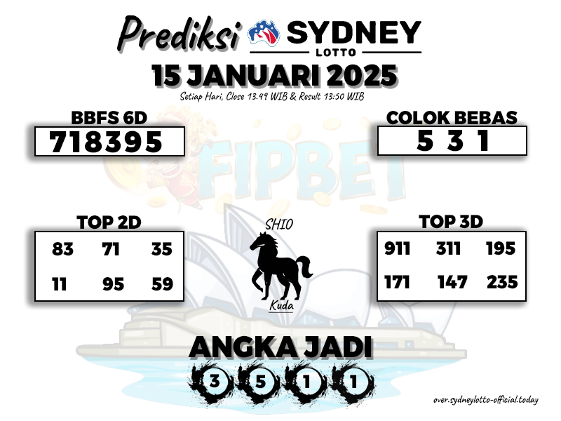 SYDNEY LOTTO 15 JANUARI