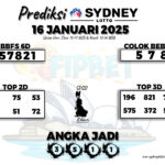 SYDNEY LOTTO 16 JANUARI