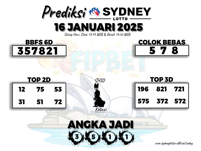 SYDNEY LOTTO 16 JANUARI